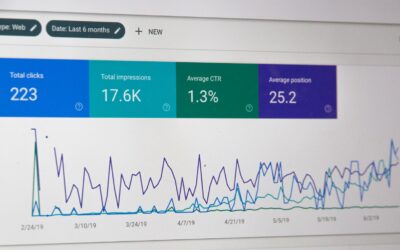 The Power of Backlinks: How to Build a Strong Link Profile for SEO