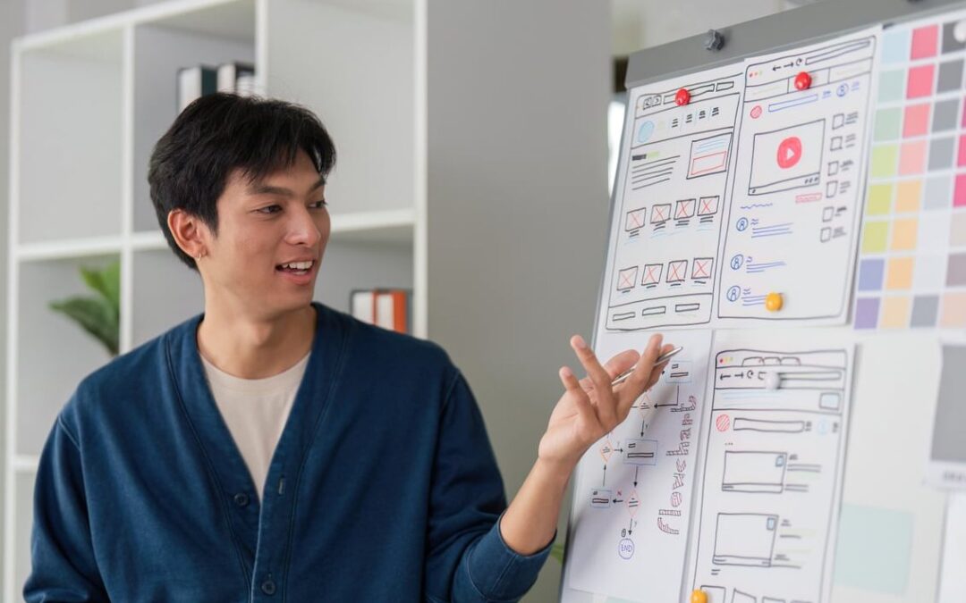 How to Map a Customer Journey: A Practical Framework for Small Businesses