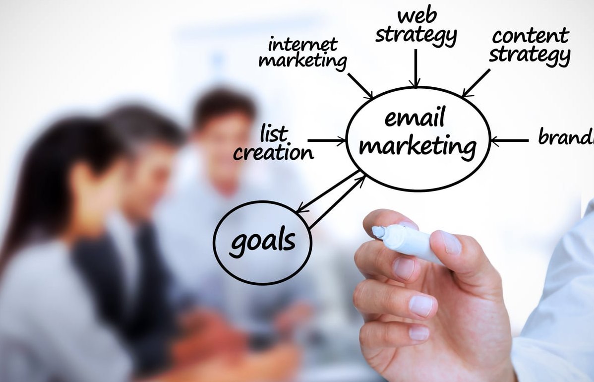 marketing agency office team
