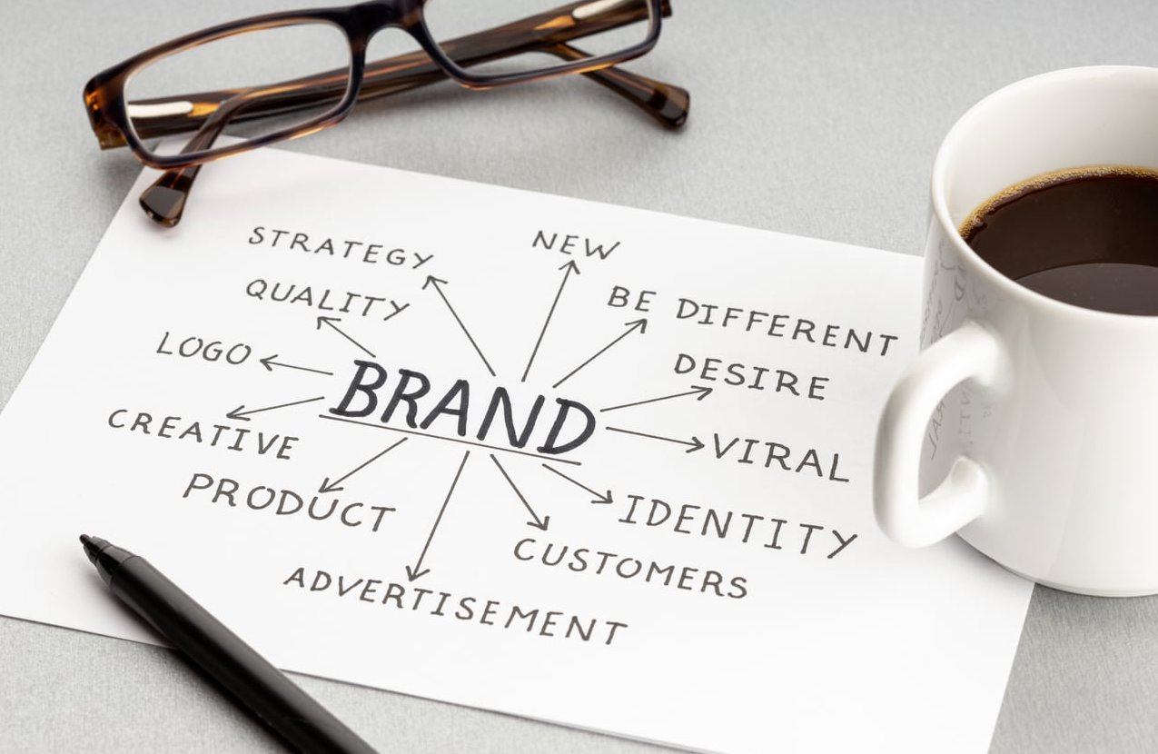 iconic brand logos