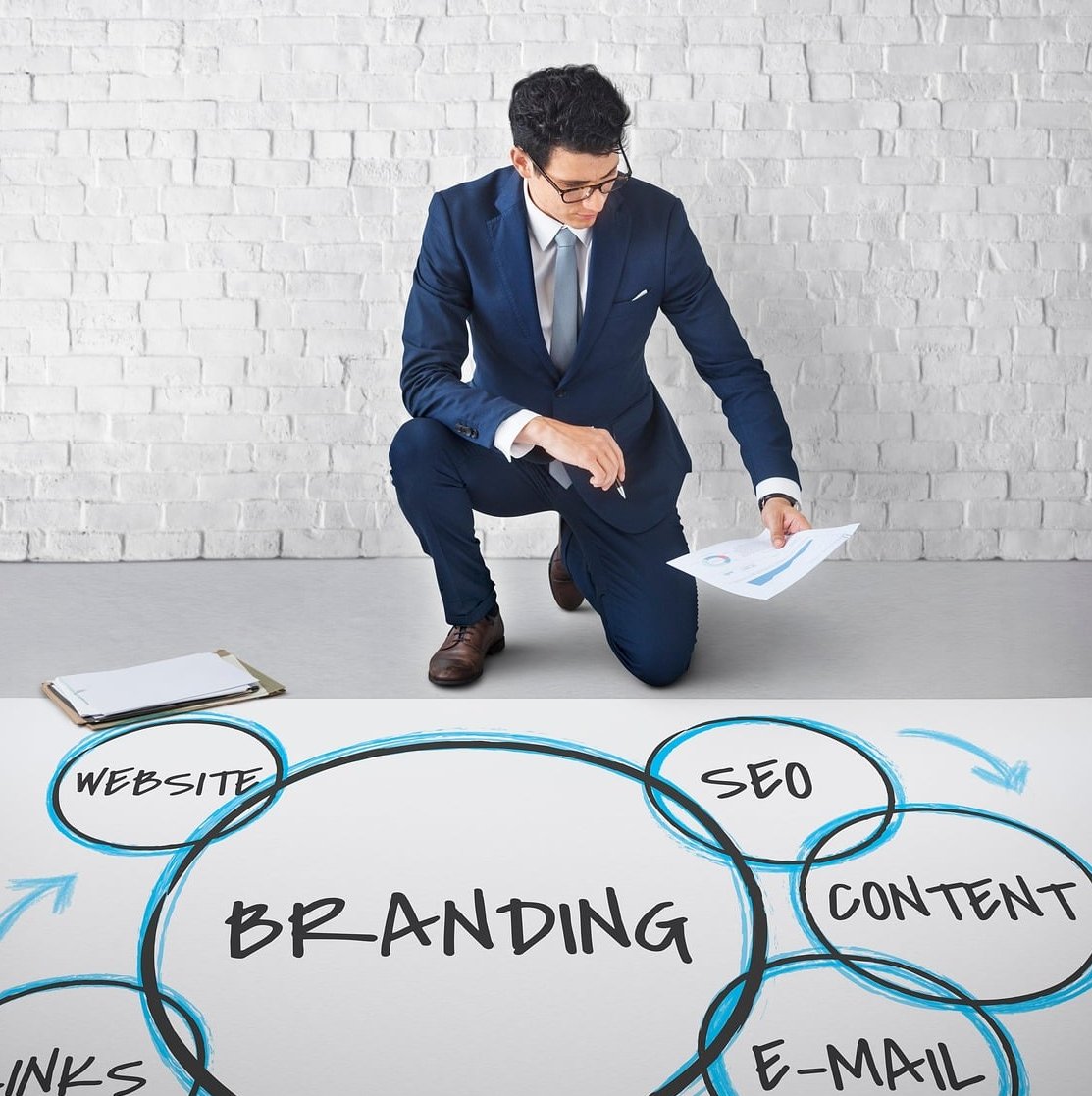 brand style guide