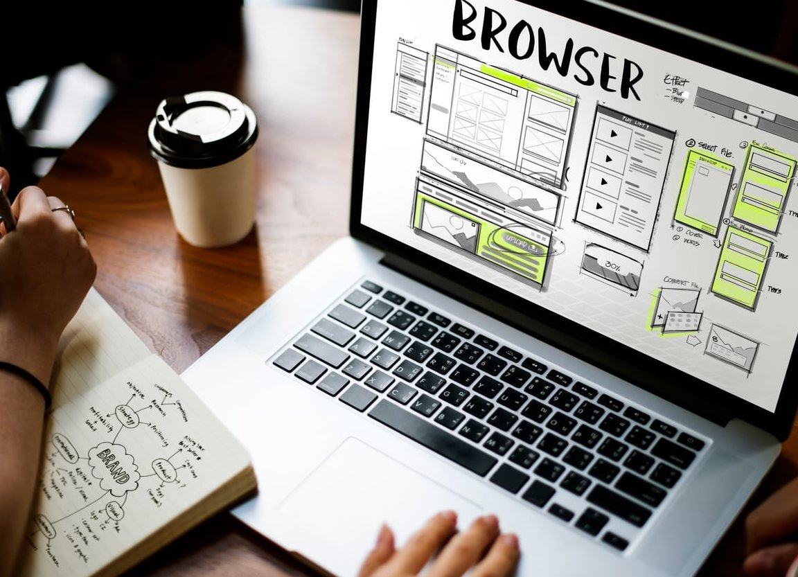 brand identity design